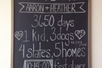 10 year anniversary chalkboard | chalk it up | pinterest