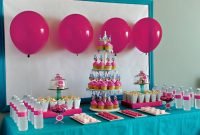 10 year old birthday party ideas - teenage birthday party ideas