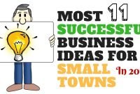 11 most successful business ideas for small towns in 2018 - 100