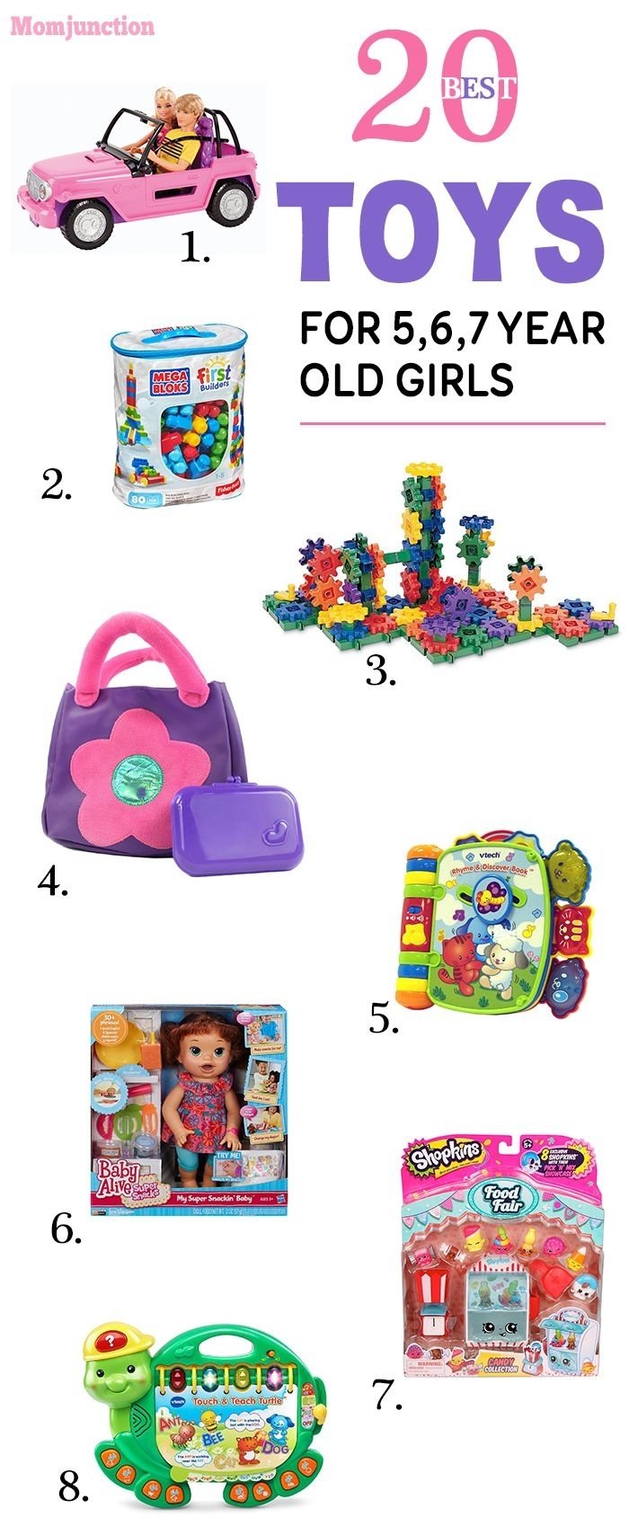 10 Best Gift Ideas For A 5 Year Old Girl 2024