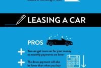 188 best cars images on pinterest | car loans, cars and 2nd hand cars