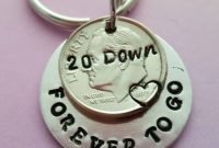 20th anniversary gift idea, 20 year wedding anniversary keychain