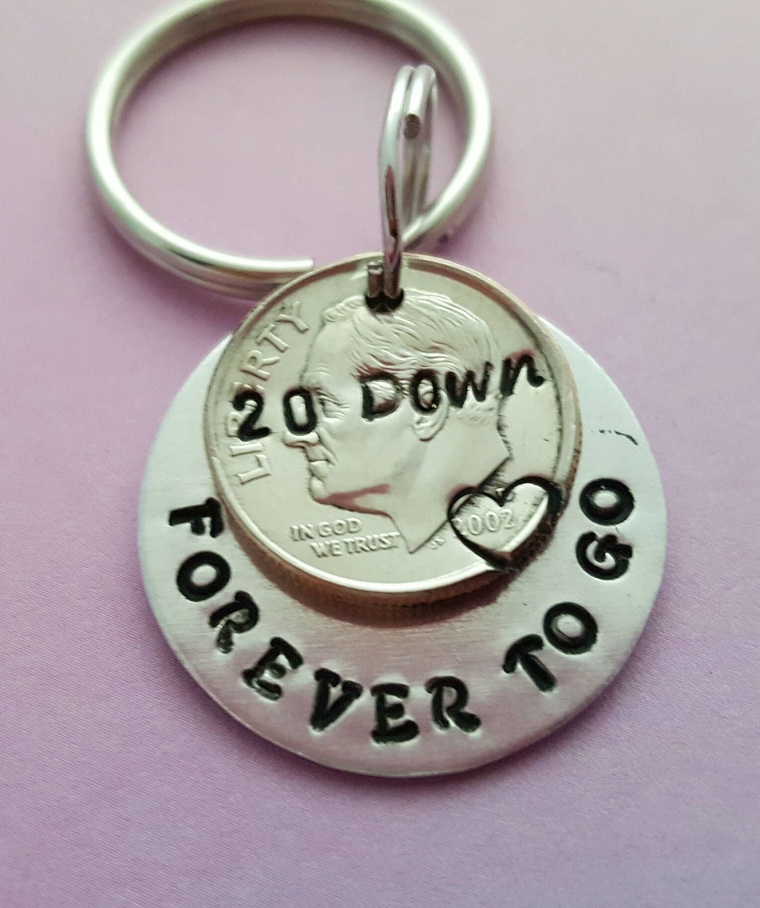 10 Elegant 20Th Wedding Anniversary Gift Ideas For Her 2024