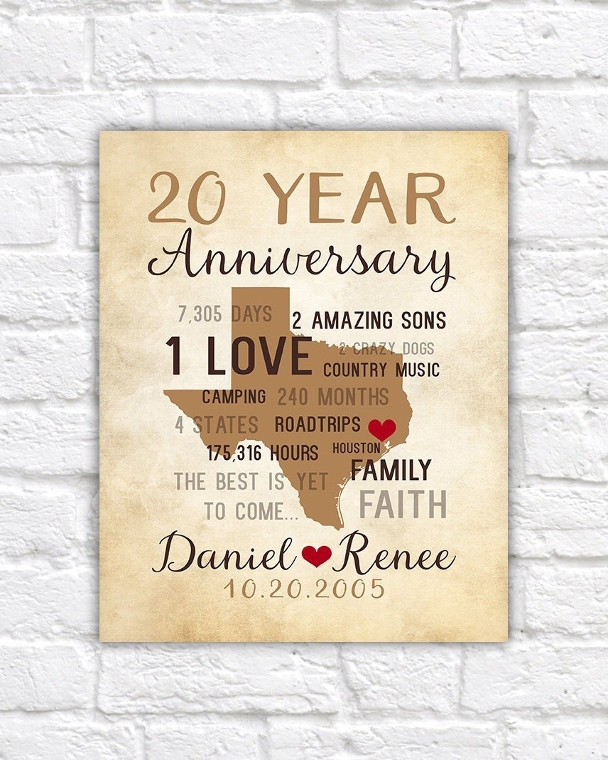 10 Lovable Ideas For 20Th Wedding Anniversary 2024