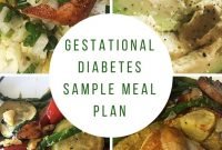 37 best gestational diabetes images on pinterest | diabetic meal