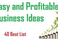 40 easy and profitable business ideas you can start now - youtube