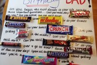 40th birthday ideas: 50th birthday gift ideas for uncle https://www