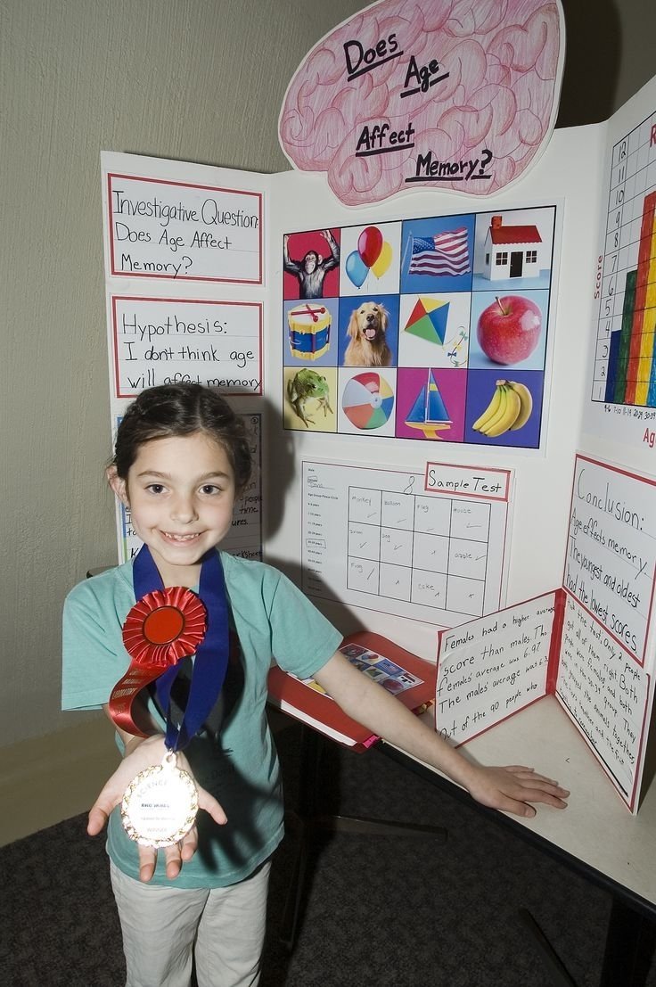 best physics science fair projects