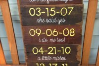 5 year anniversary gift. wood panels with special dates. | crafty