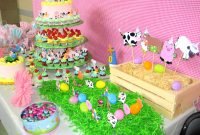 5 year old boy birthday party ideas adelaide tags : 5 year old