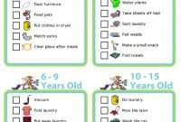 59 best chores for kids images on pinterest | parenting, child