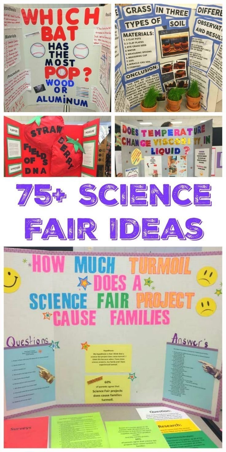 chemistry research project ideas for high school