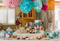 78 best your party! images on pinterest | birthday party ideas