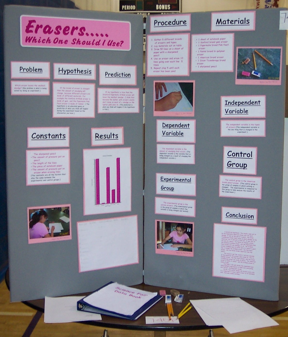 10 Stunning 9Th Grade Science Fair Project Ideas 2024