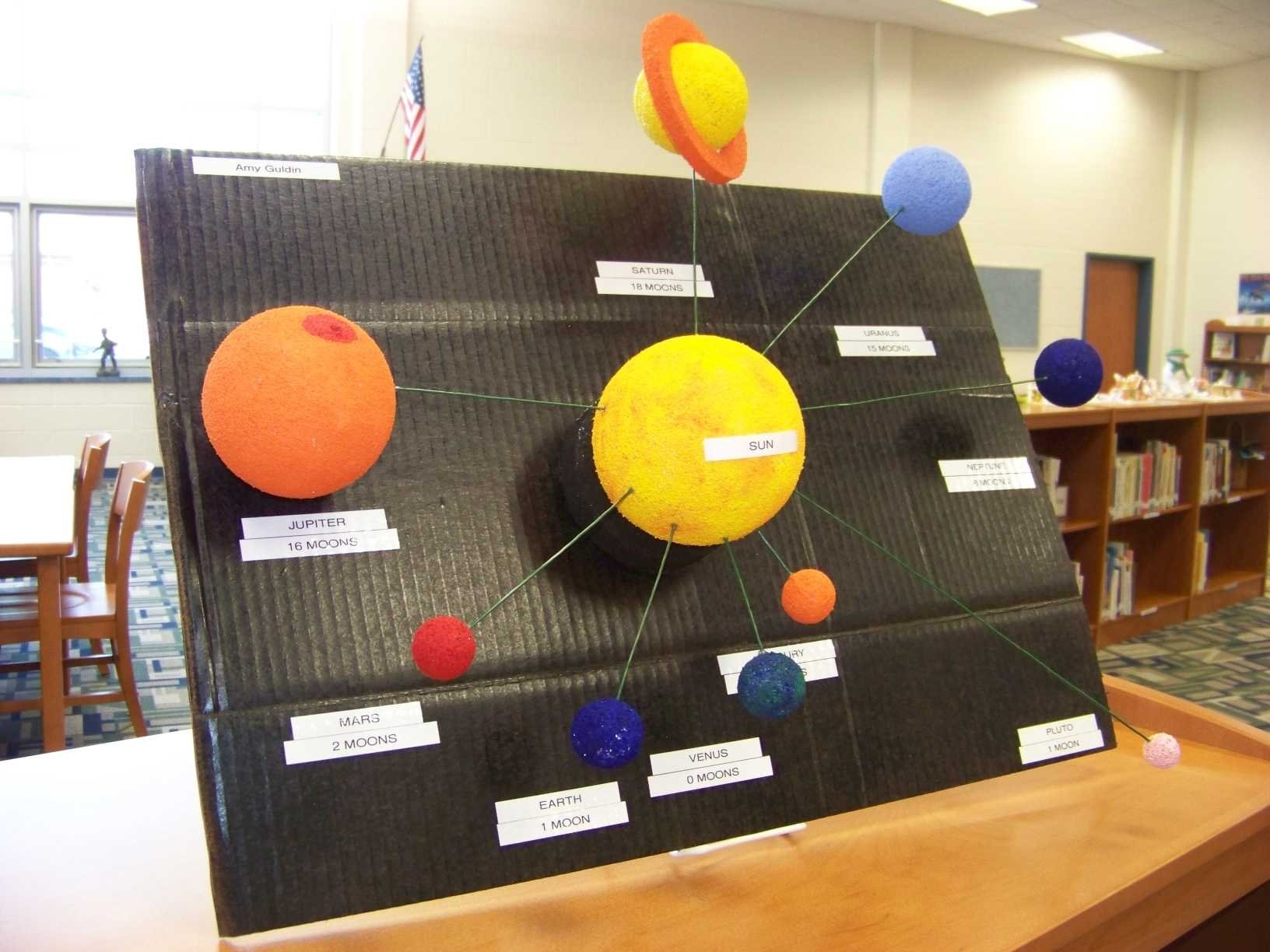 middle school space research project