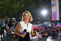 amy robach is officially stepping away from “good morning america”