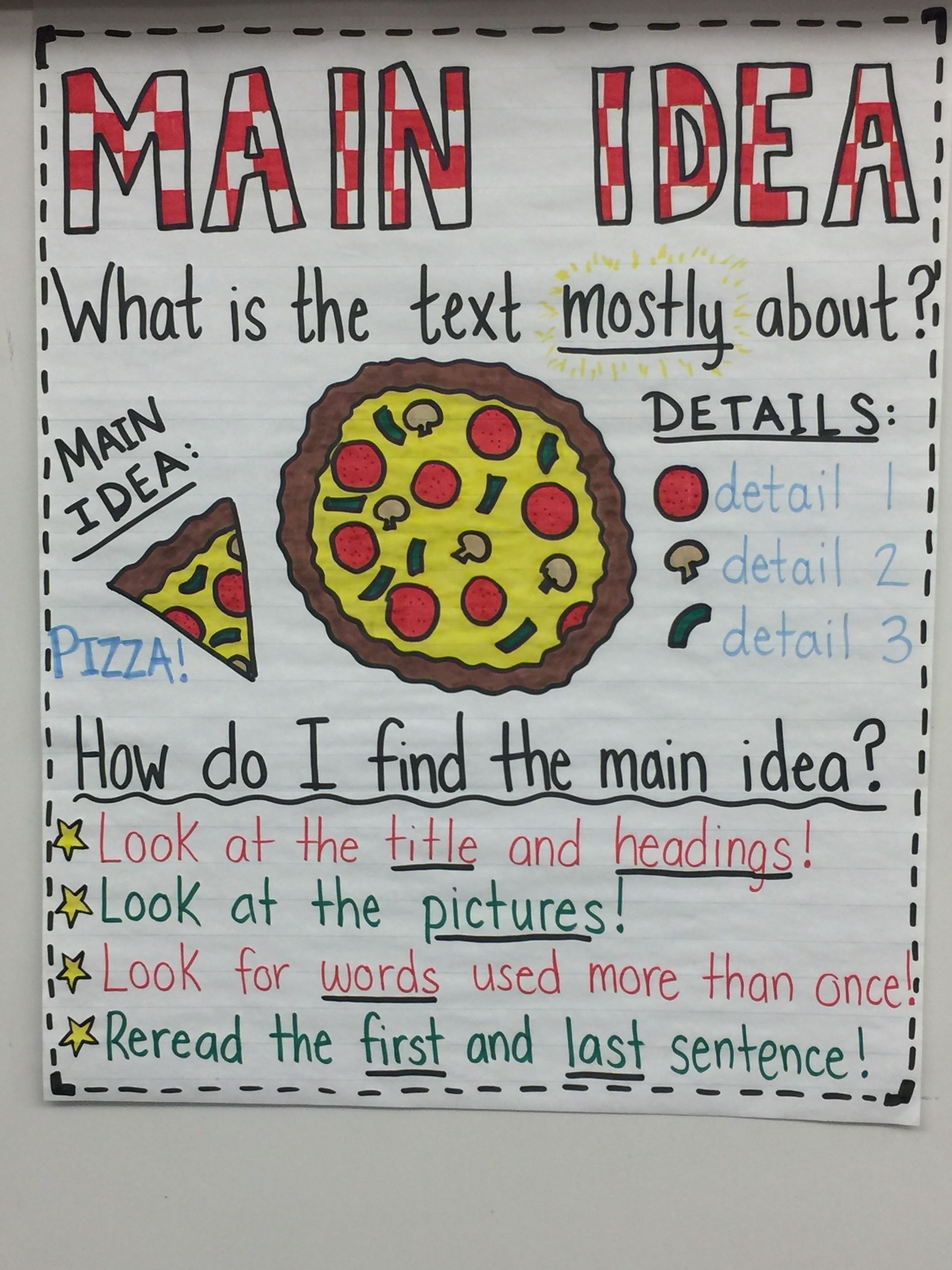 10 Wonderful Main Idea Lesson 3Rd Grade 2024