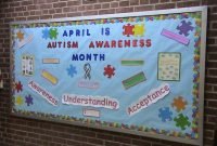 april bulletin board. | classroom decoration | pinterest | bulletin