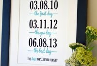 awesome third wedding anniversary gift ideas for her photos - styles