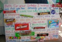 birthday gifts for her just started dating, gift ideas for the girl