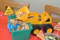 bob the builder birthday party ideas. | bob the builder party