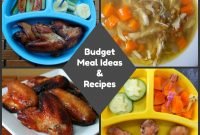 budget meals planning guide | meal ideas, budgeting and meals