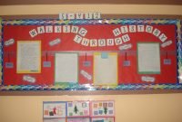 bulletin board for social studies dbq essays | teacher | pinterest