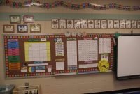 common core bulletin board ideas - google search | common core/21st