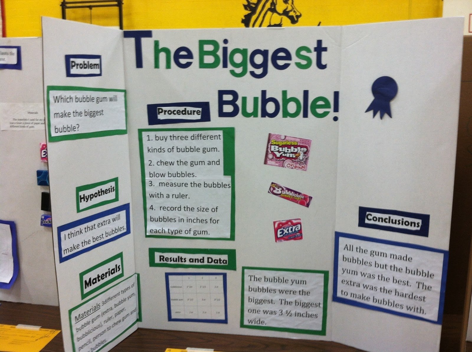 10 Most Popular 7Th Grade Science Fair Project Ideas 2023