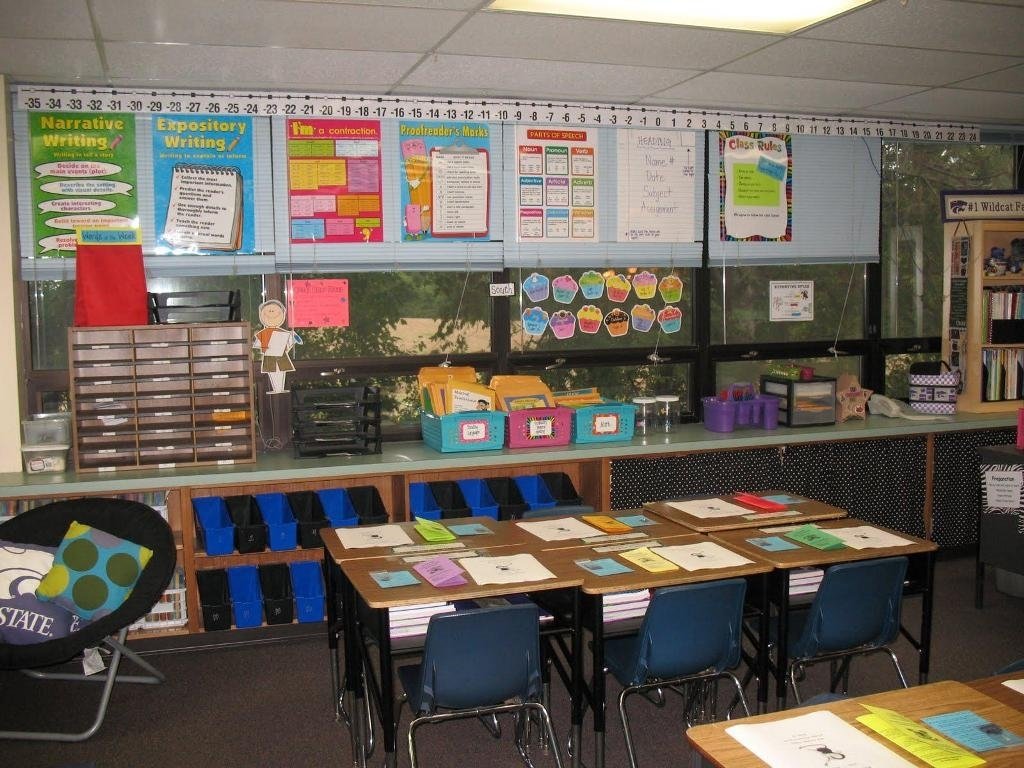 10 Fantastic Middle School Classroom Decorating Ideas 2024