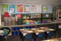 creative classroom decorating ideas for middle school – deboto home