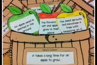 creative lesson cafe: more apple fun! main idea and details projects