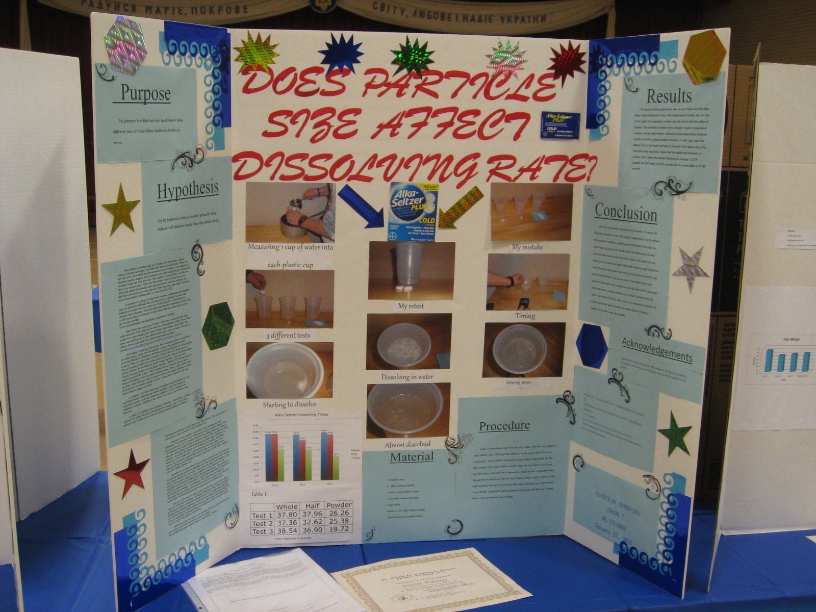 10 Most Popular Good 7Th Grade Science Fair Project Ideas 2022