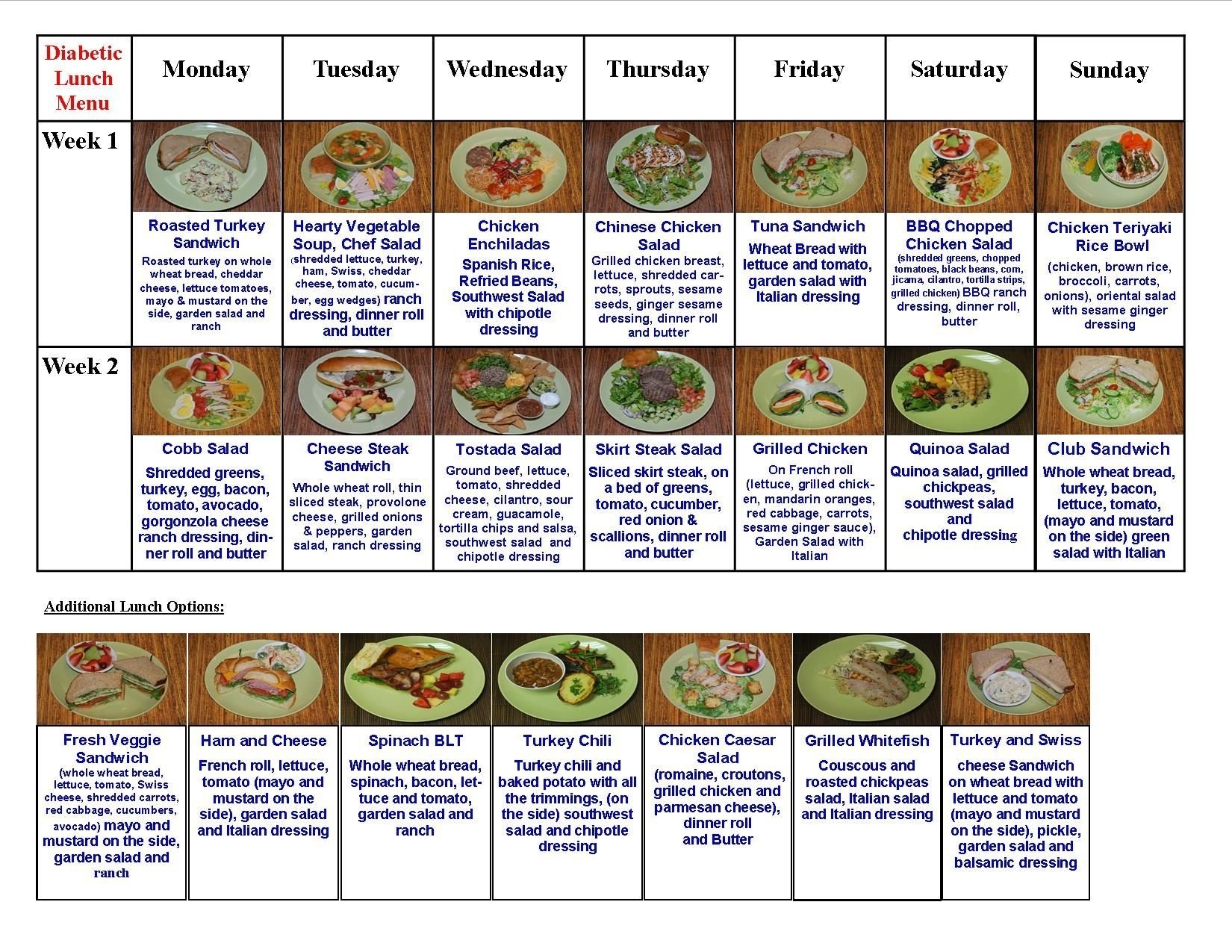 diabetic weekly meal planning chart
