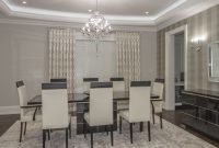 dining room window coverings | custom curtains | elegantdrapery.ca