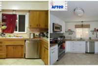 diy kitchen remodel on a budget: remodeling your kitchen in a cheap way