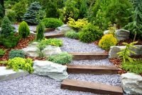 diy landscaping design ideas on a budget - youtube