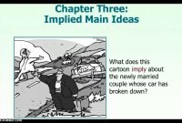 dre reading: implied main idea - lessons - tes teach