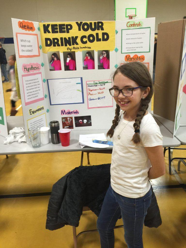 7th Grade Science Fair Projects Ideas