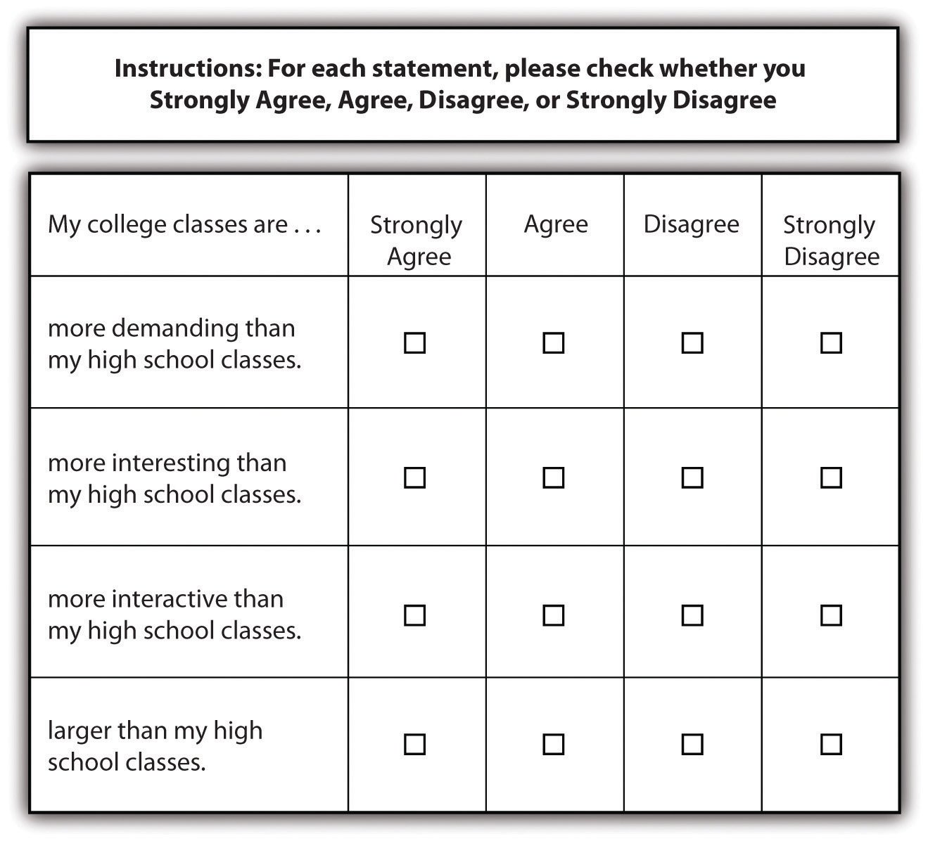 10 Most Recommended Survey Ideas For College Students 2024