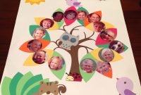 family tree project | education | pinterest | family trees, school