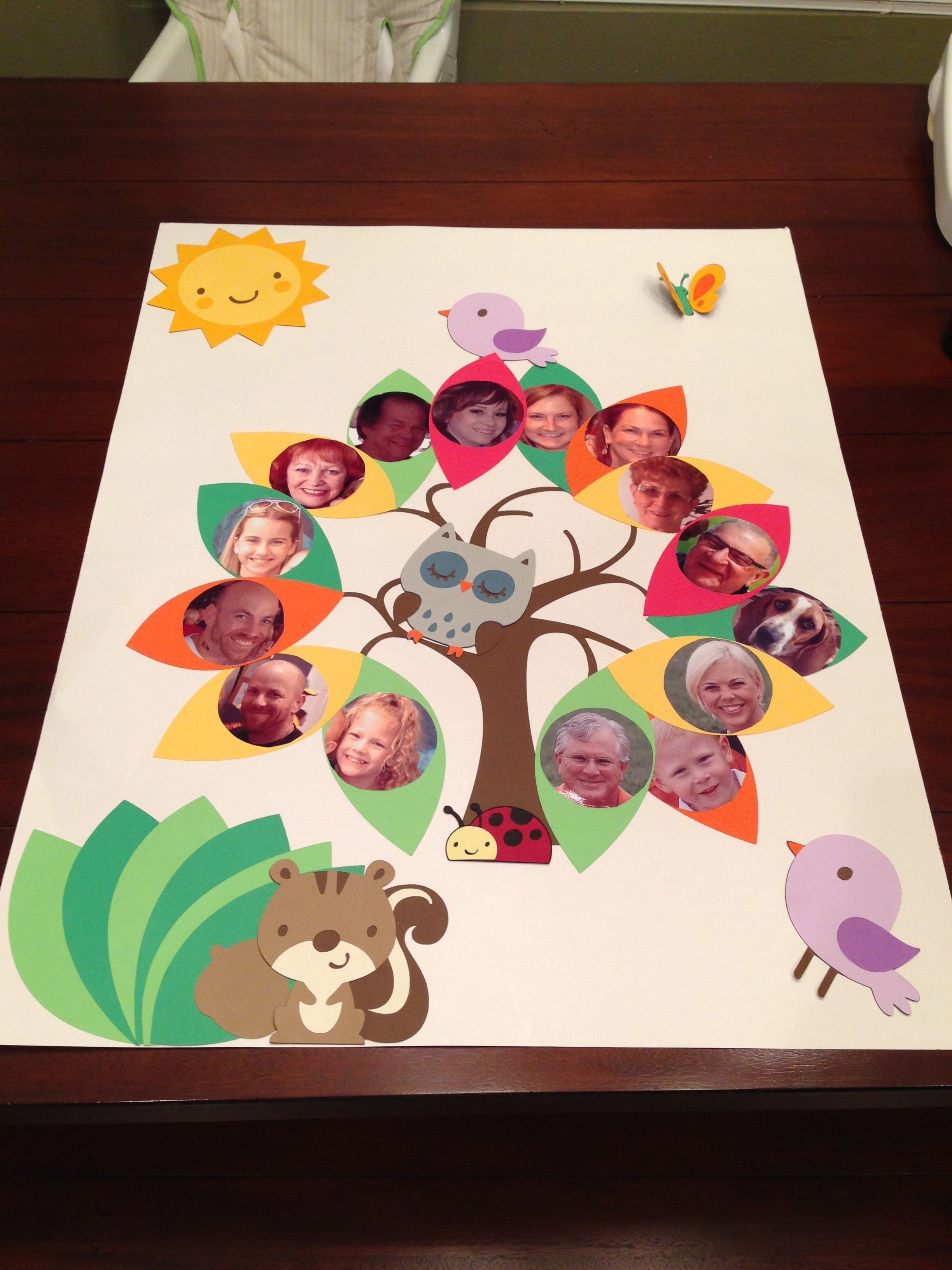 10 Fabulous Family Tree Ideas For School Project 2024