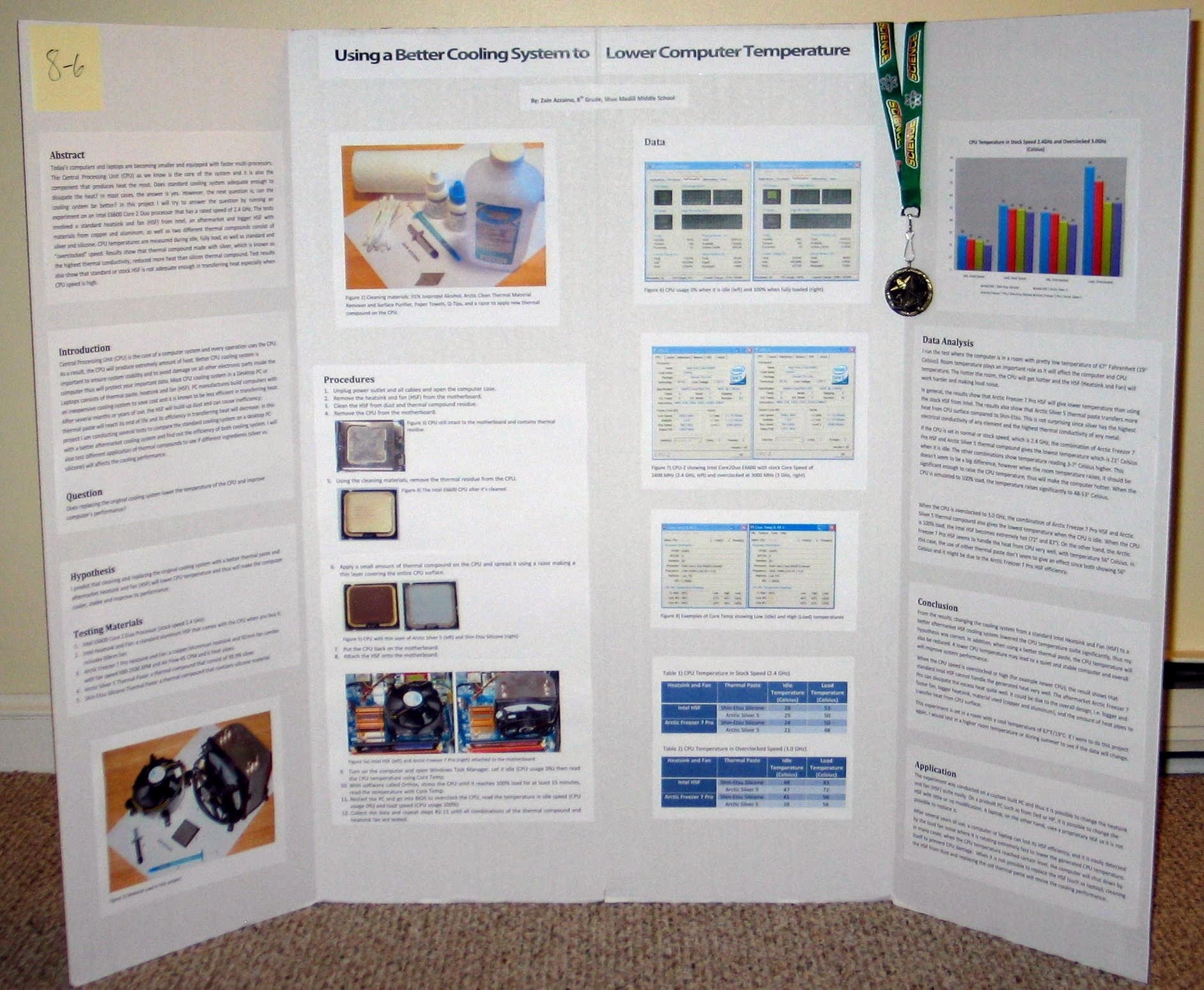 10 Attractive Science Fair Project Ideas For 8Th Grade List 2024