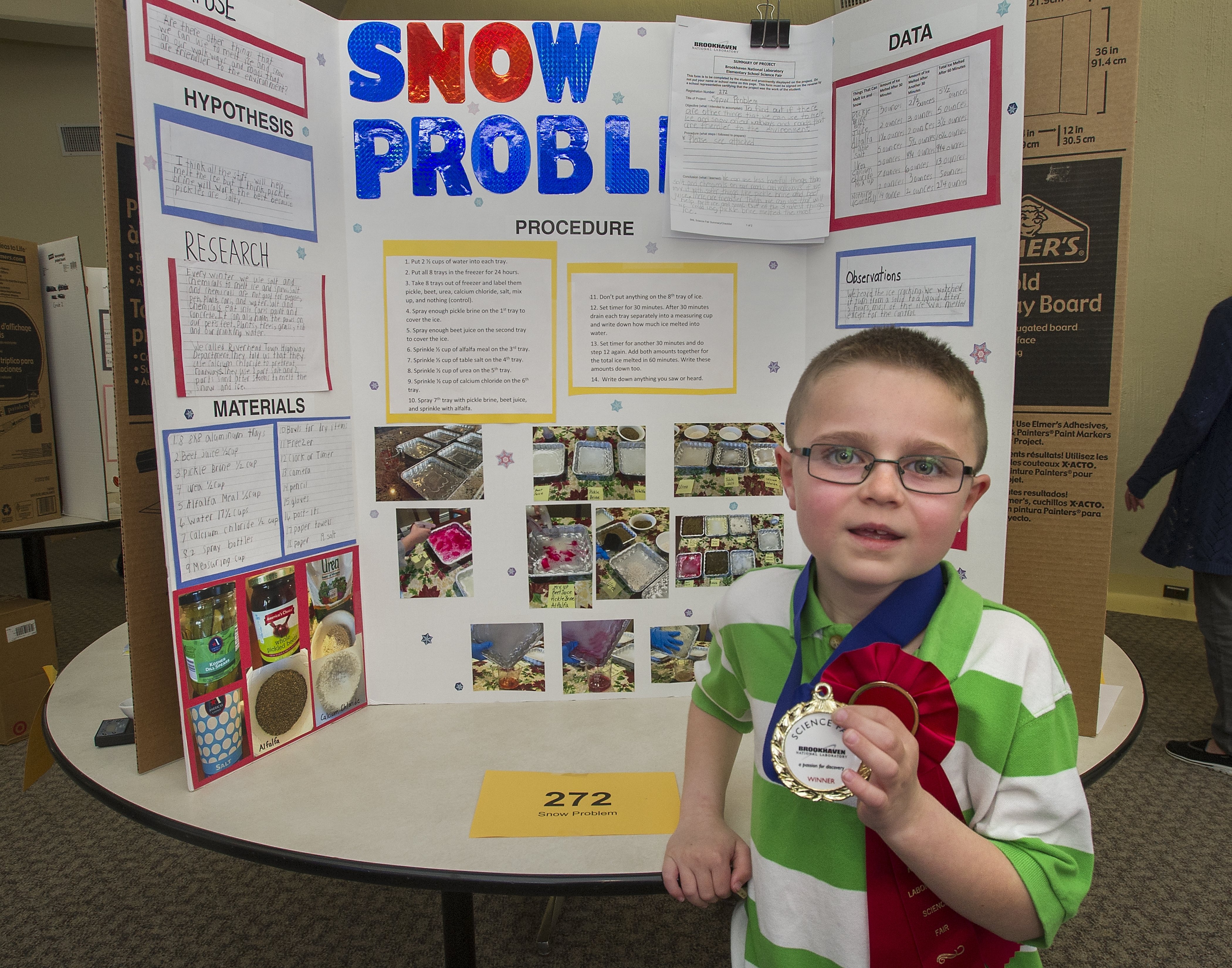 Science Fair Projects For Second Graders