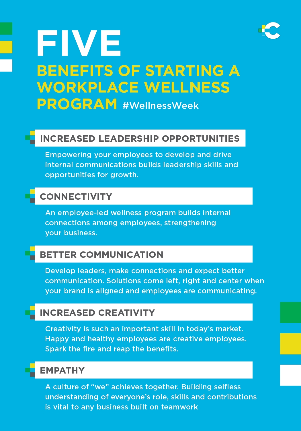10 Most Wellness Ideas For The Workplace 2024