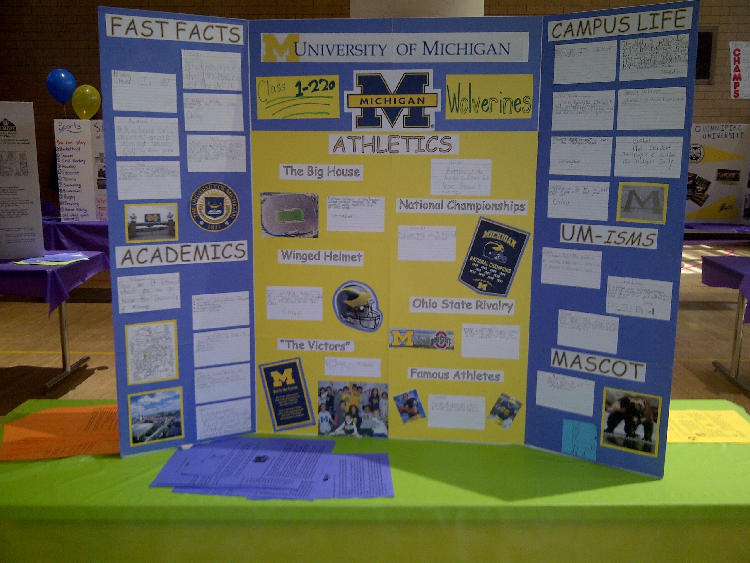 poster presentation ideas for college students