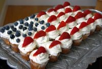 fourth of july dessert recipes |  mini muffins to create a 4 th