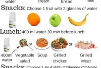 free diet plans to lose weight fast-fast weight loss plans | free