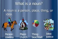 free name that noun powerpoint~ introduction to nouns (person, place