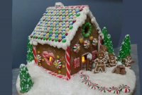 gingerbread house plans or gingerbread house ideas for kids